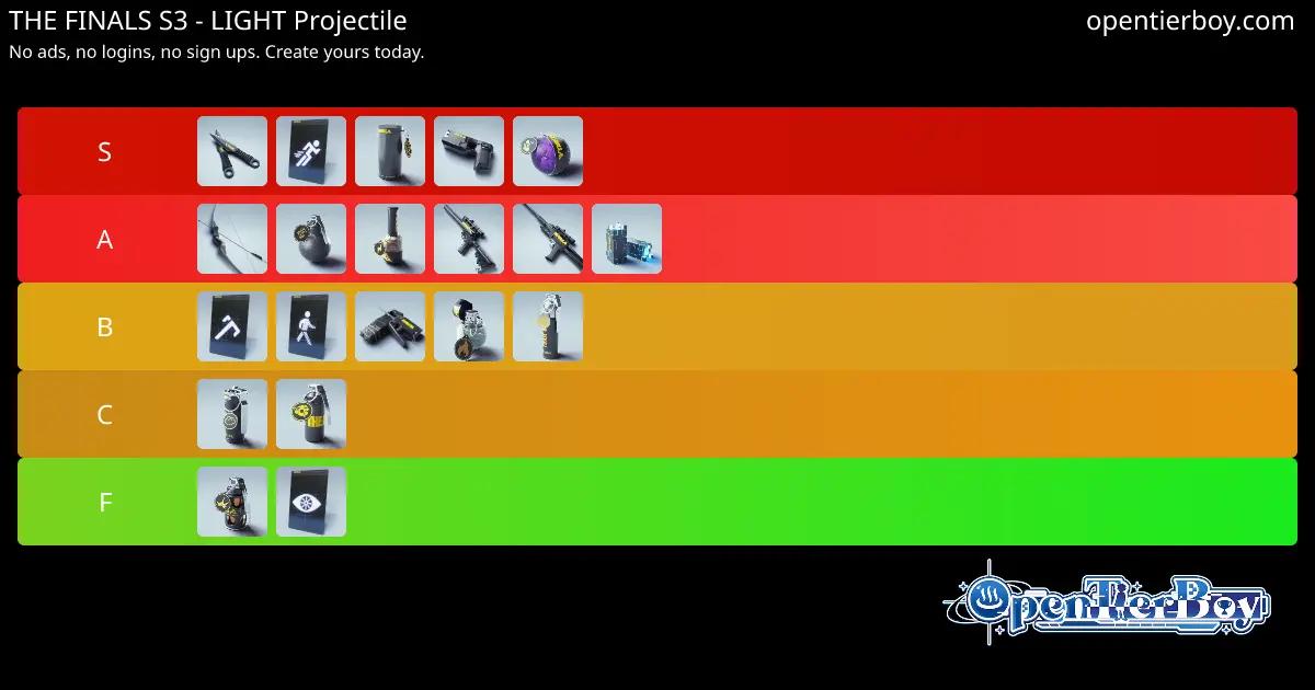 THE FINALS S3 - LIGHT Projectile Preview